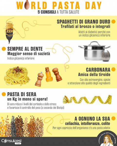 come perdere peso se hai il diabete come perdere peso se hai il diabete