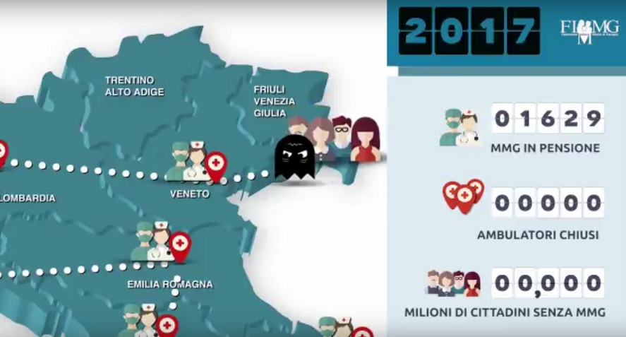 La scomparsa dei medici di famiglia: ecco il videogame di FIMMG