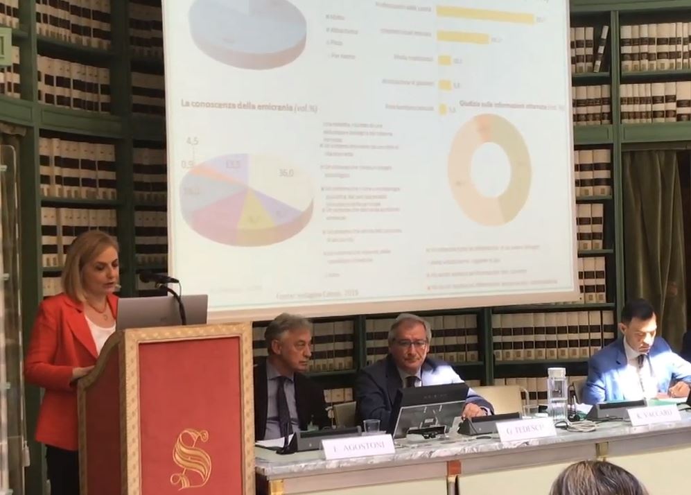“Vivere con l’emicrania”, Rapporto Censis: ne soffrono 2 italiani su 10. E i pazienti chiedono migliore formazione dei medici