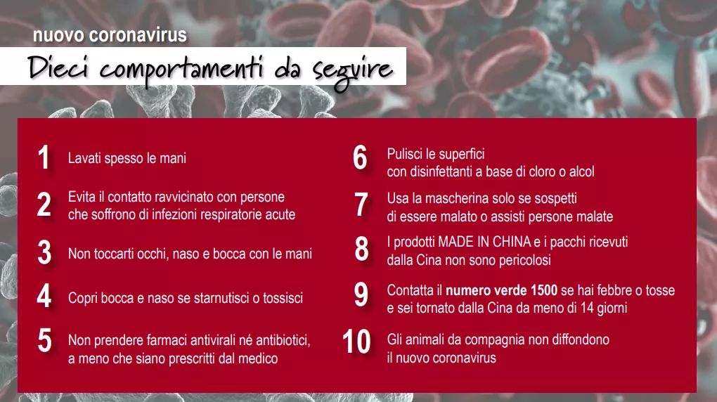 Coronavirus, come limitare il rischio di contagio? I dieci comportamenti da seguire