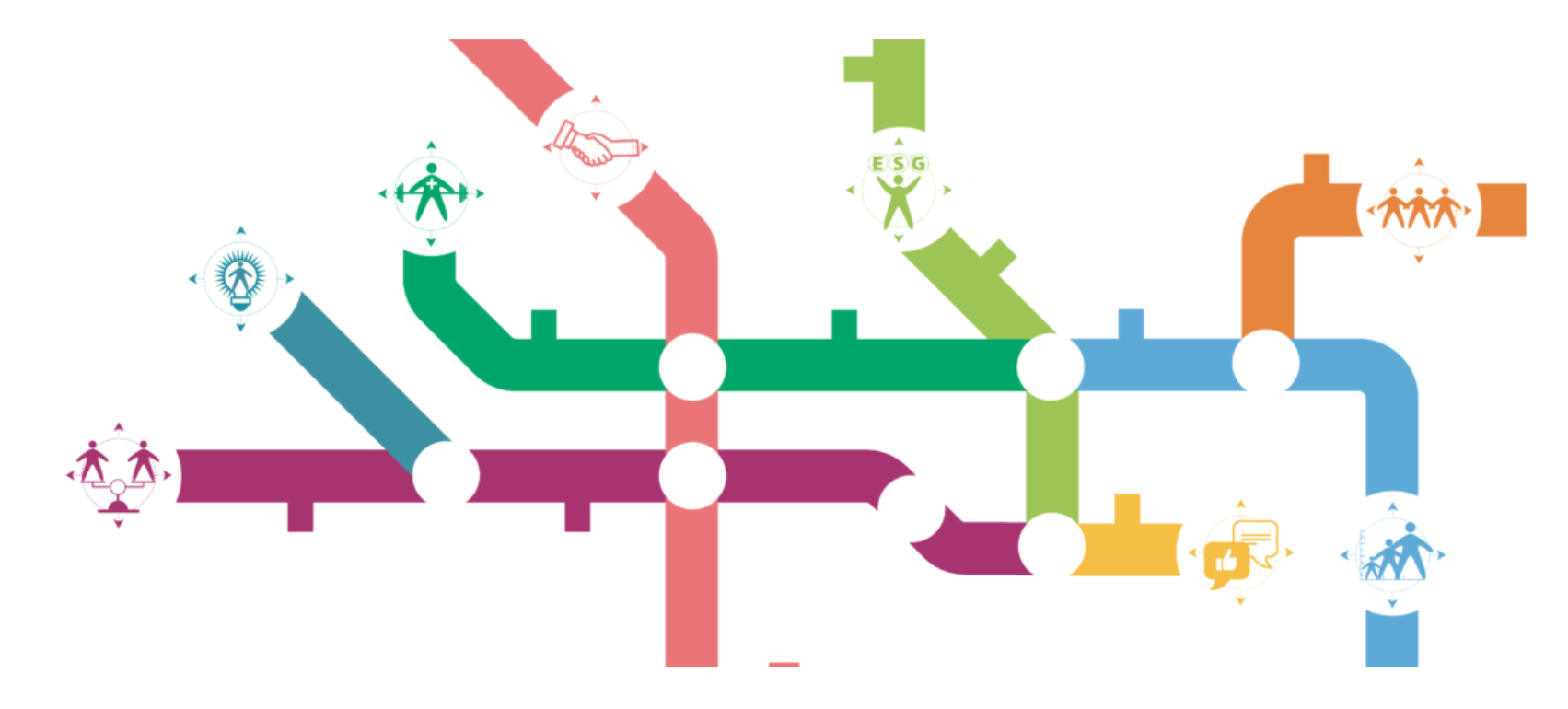 Report PatientView 2024. Cresce l’interesse per I temi ESG. Per Gilead un primo e un secondo posto